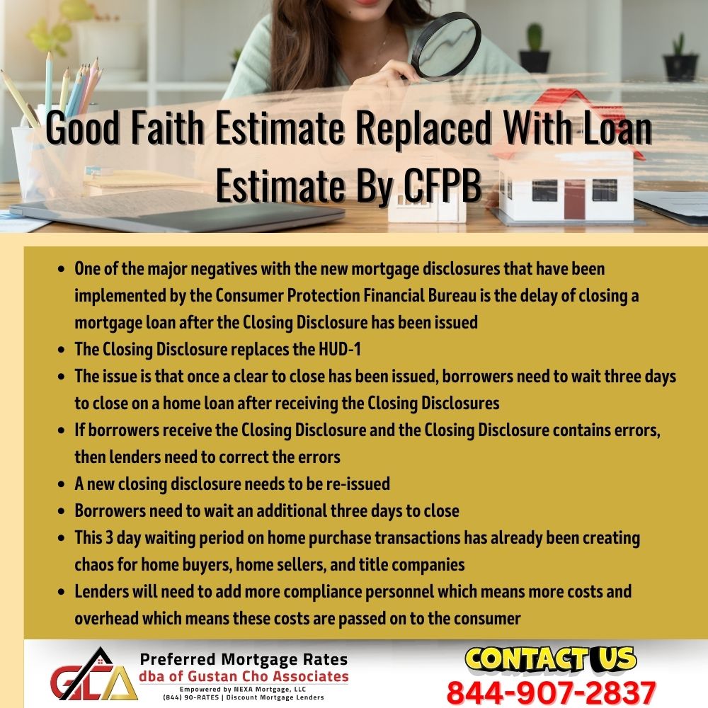 Good-Faith-Estimate-Replaced-With-Loan-Estimate-By-CFPB