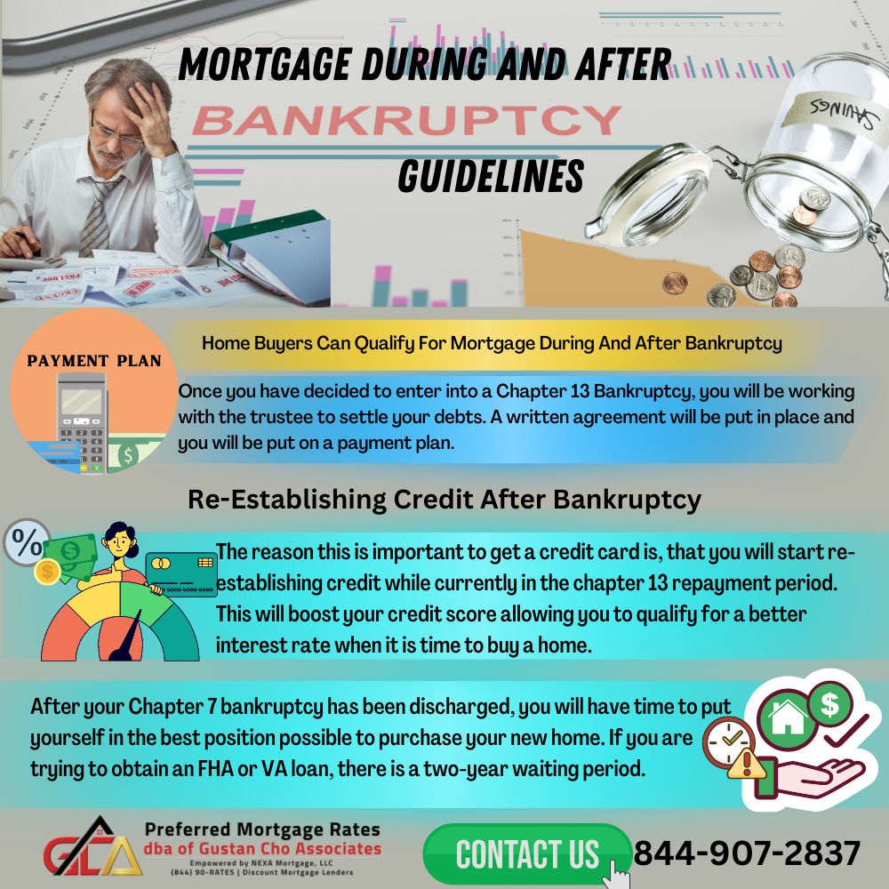 Mortgage-During-and-After-Bankruptcy-Guidelines.