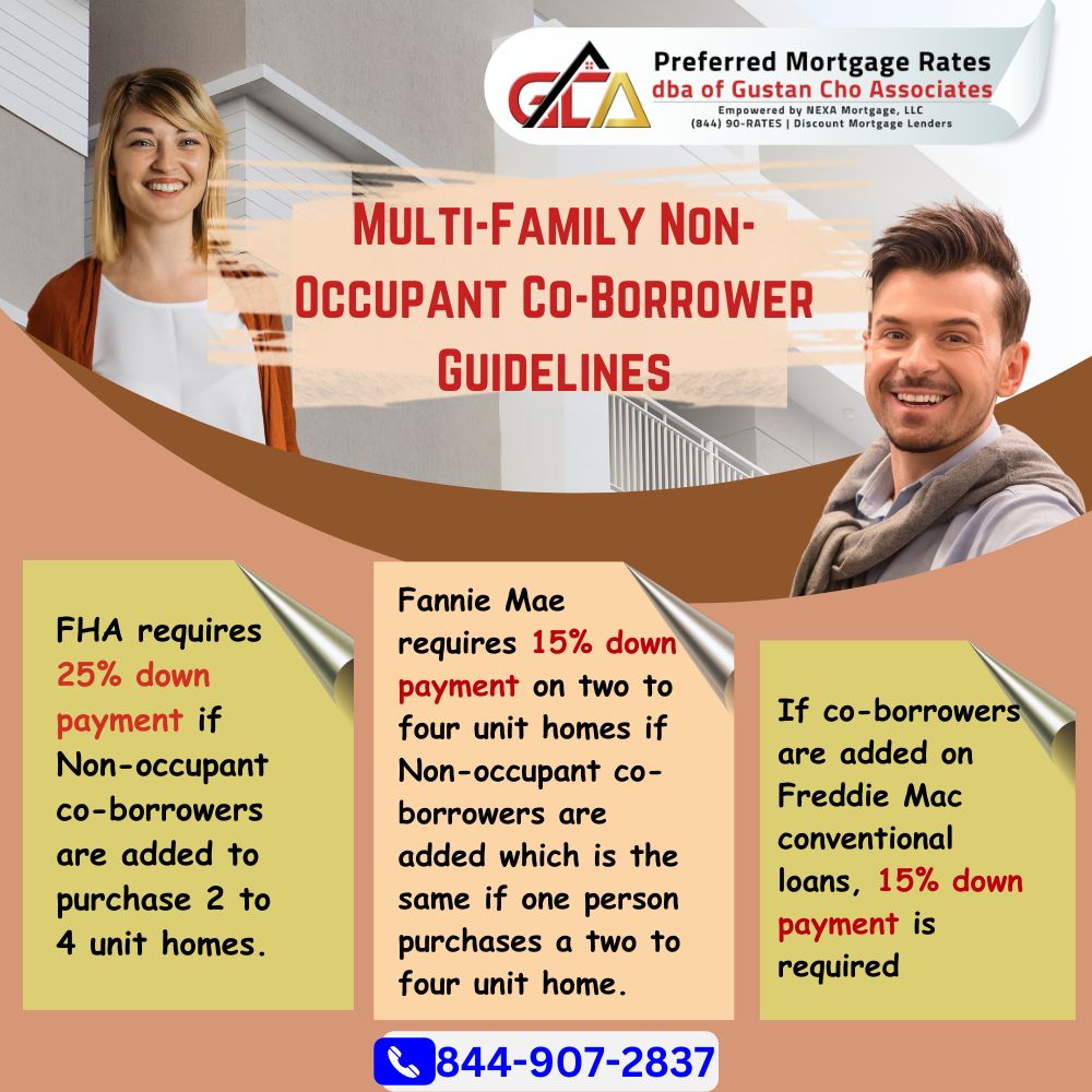 Multi-Family-Non-Occupant-Co-Borrower-Guidelines-