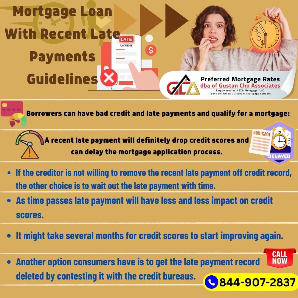 Mortgage-Loan-With-Recent-Late-Payments