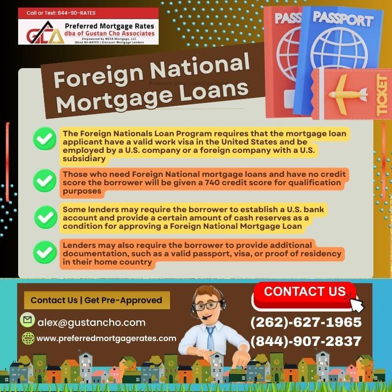 Foreign-National-Mortgage-Loans